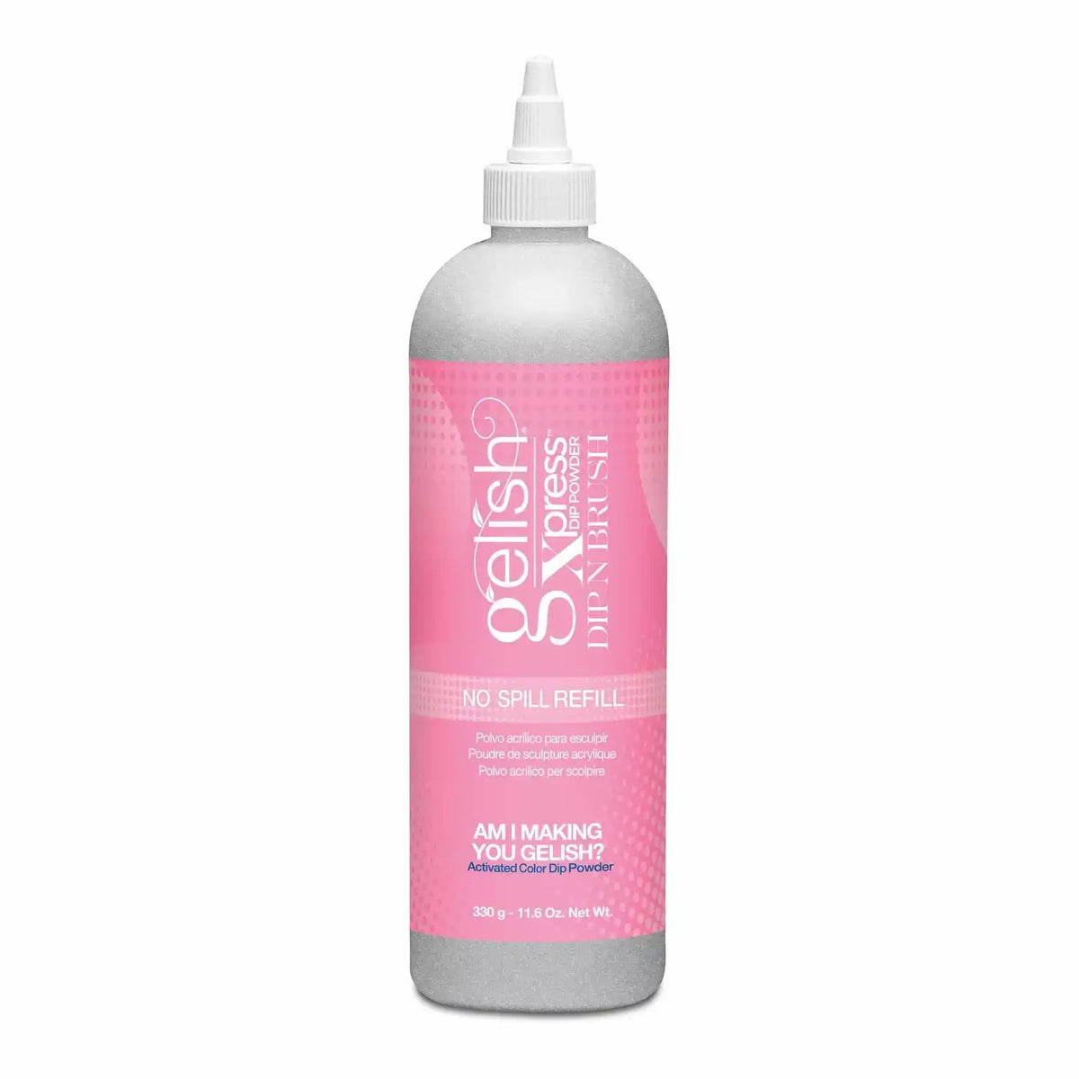 Am I Making You Gelish?